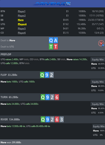 Valuebet