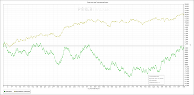 12 08 chips 12 08 chips
