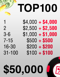 Top100
