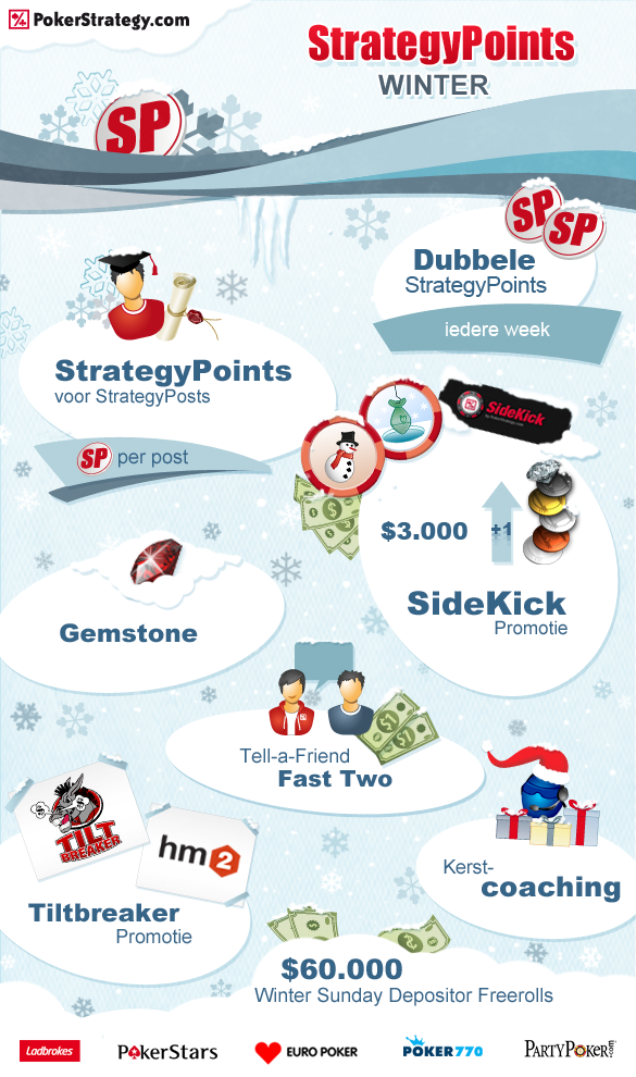 StrategyPoint Winter is coming StrategyPoint Winter is coming