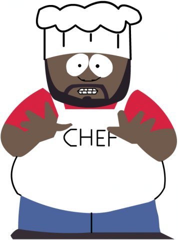 Gabbos
