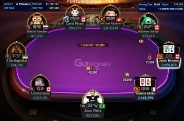 GGPoker Staking: Diese Warnsignale sollten Backer kennen