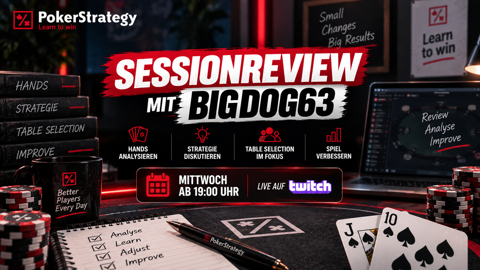Paxis analysiert bigdog63: Sessionreview am Mittwoch