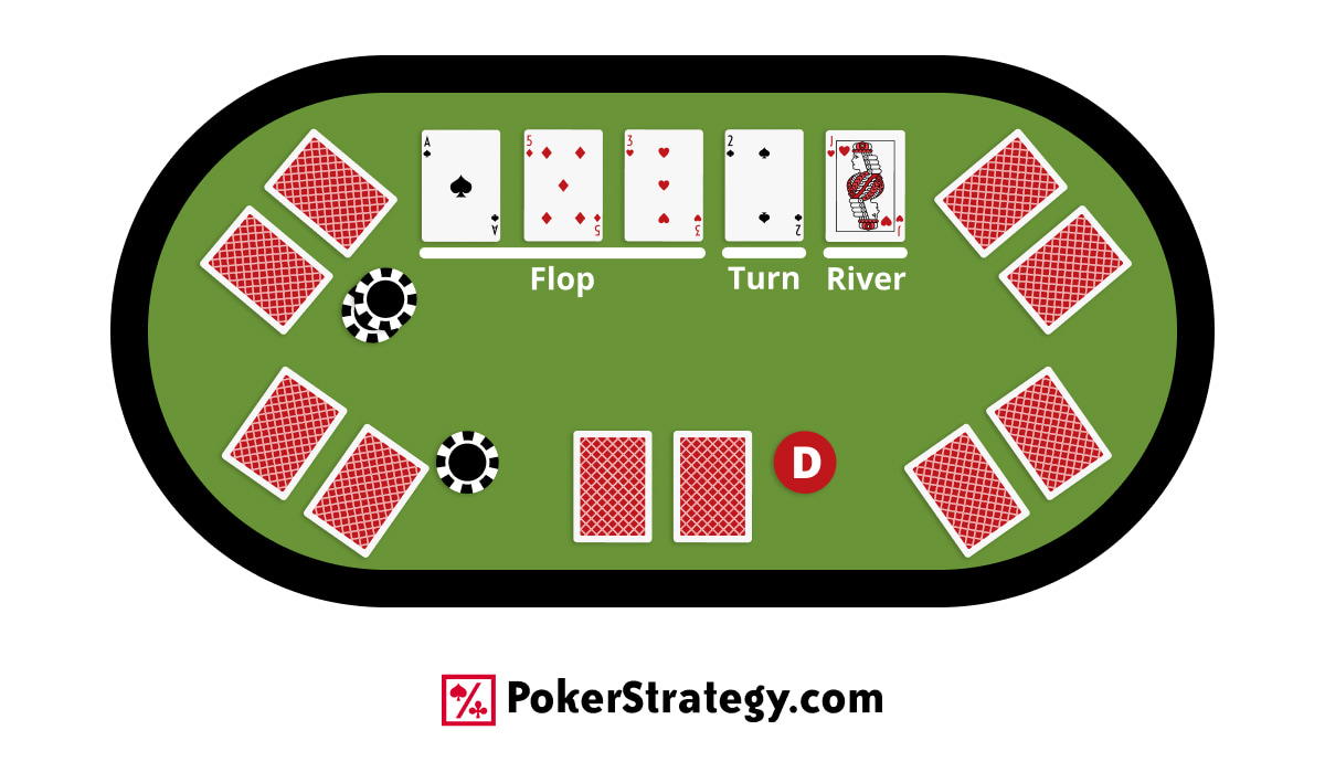 Texas Hold’em table showing community cards on the flop, turn, and river