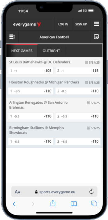 Bovada NFL Betting Sites