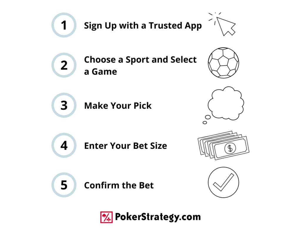 How to Place a Bet on AU Betting Apps
