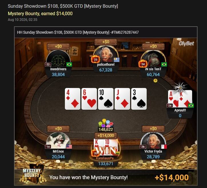 Große Mystery Bounty von Mantelo