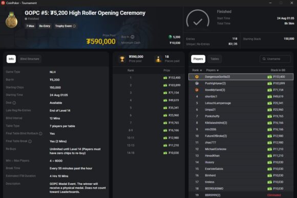 Jesse Lonis wins the GOPC High Roller Opening Ceremony