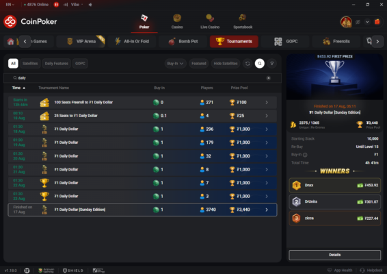CoinPoker Daily Dollar tournament