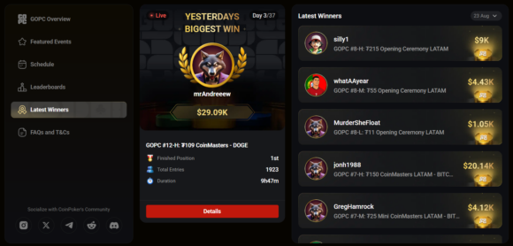 CoinPoker GOPC opening-event winners