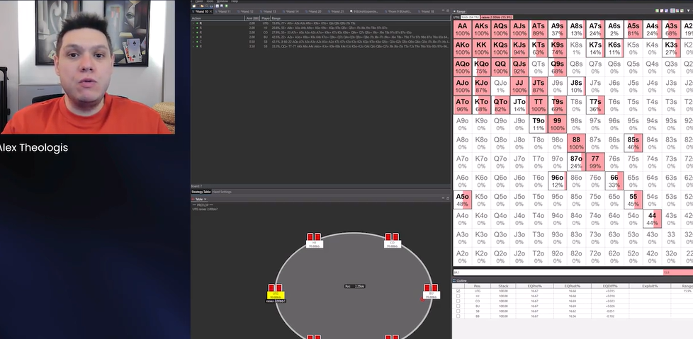 poker
