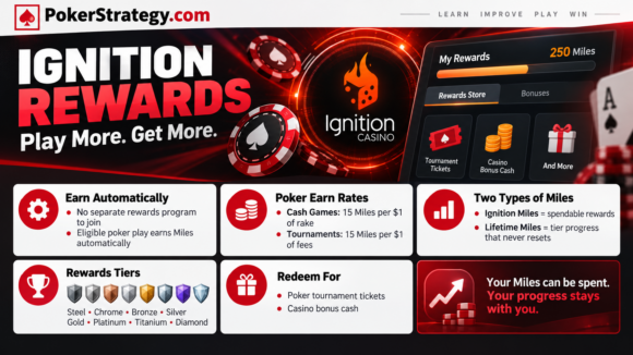 Ignition Rewards account overview