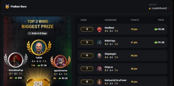 CoinPoker GOPC Podium Race