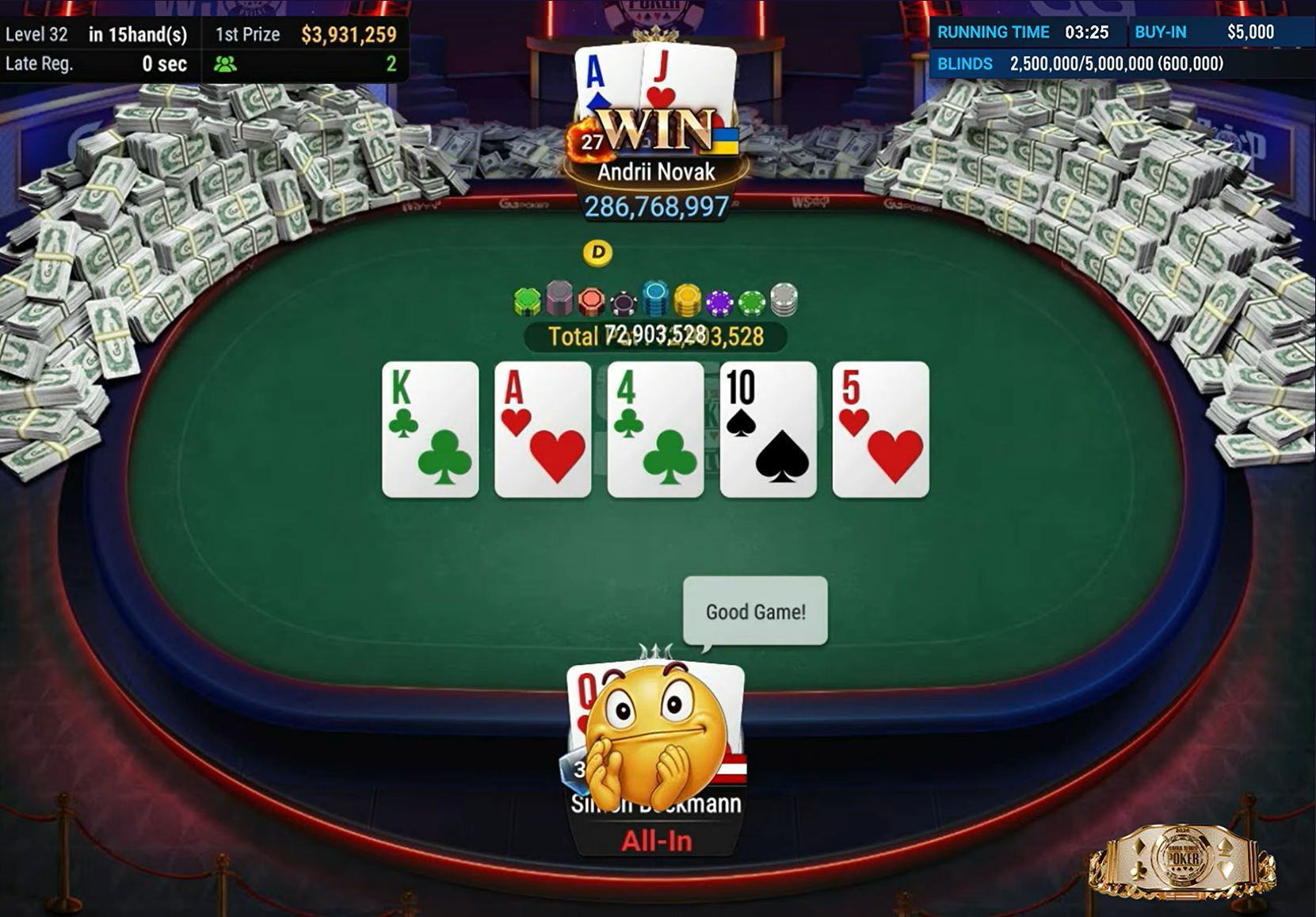 Andrii Novak gewinnt das WSOP Online Main Event