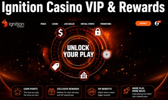 Ignition Rewards Miles