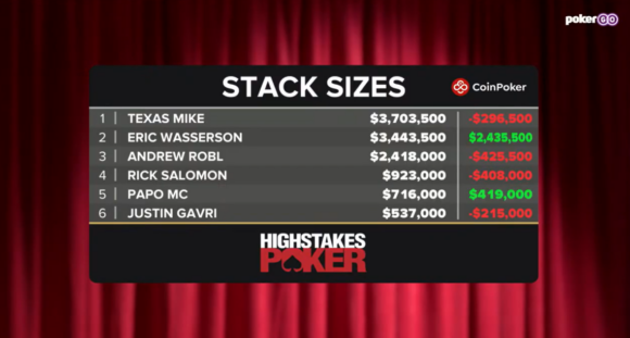 High Stakes Poker cash game stacks