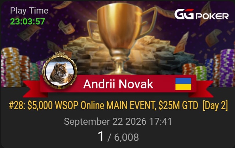Andrii Novak wins the World Series of Poker Online Main Event