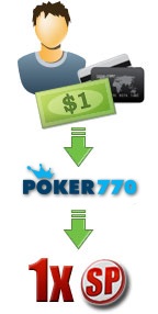 deposit-770