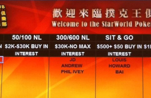 Speelt Phil Ivey in Macao?
