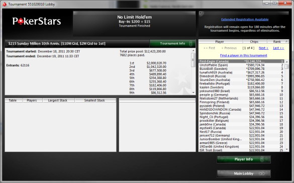 Jubileuszowy Sunday Million Jubileuszowy Sunday Million