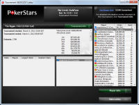 psyhoagromoronstyle выиграл $41.3k в турнире на PokerStars!