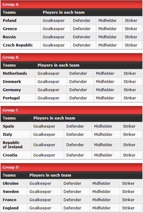 the players
