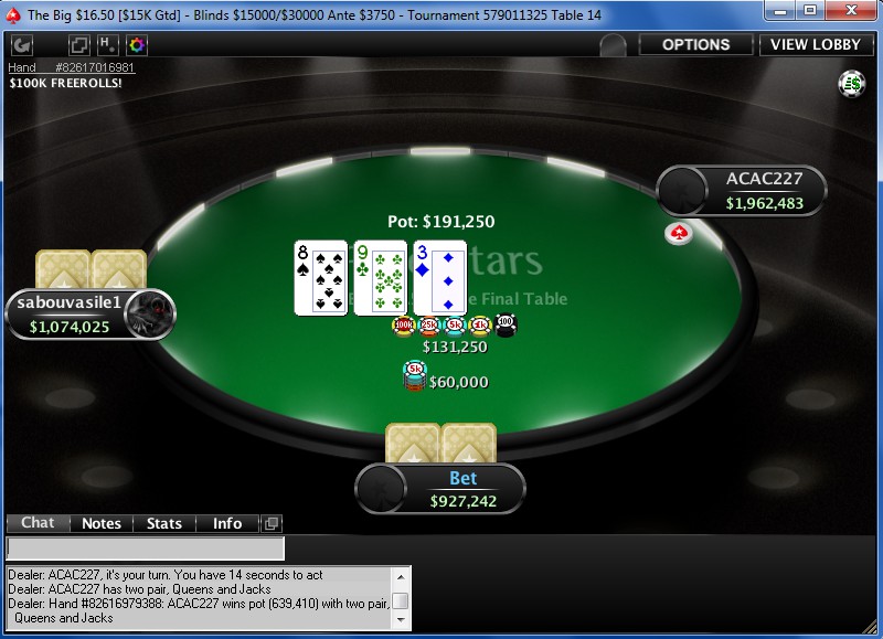 Final Table