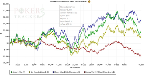 https://www.pokerstrategy.com/wp-content/uploads/cdn-origin/2012/08/22/pavelnl100-small.png
