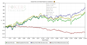 https://www.pokerstrategy.com/wp-content/uploads/cdn-origin/2012/08/22/pavelnl2-small.png