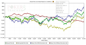 https://www.pokerstrategy.com/wp-content/uploads/cdn-origin/2012/08/22/pavelnl25-small.png