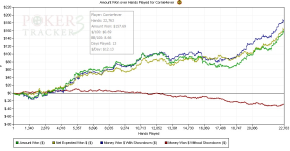 https://www.pokerstrategy.com/wp-content/uploads/cdn-origin/2012/08/22/pavelnl4-small.png
