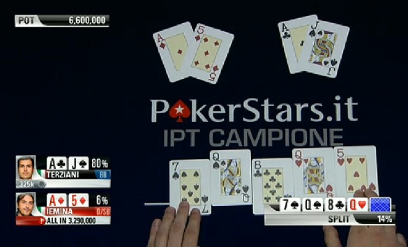 IPT Heads-up IPT Heads-up