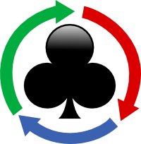 HoldemResources Calculator Darmowy Trial