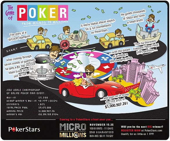 https://www.pokerstrategy.com/wp-content/uploads/cdn-origin/2012/11/14/viewer.jpg