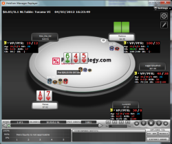 PokerStrategy.com Hold 'em Manager 2