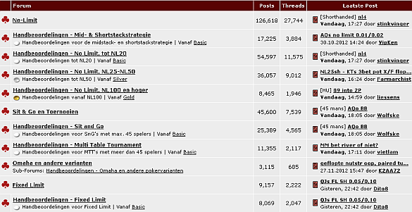 Handbeoordlingsforum