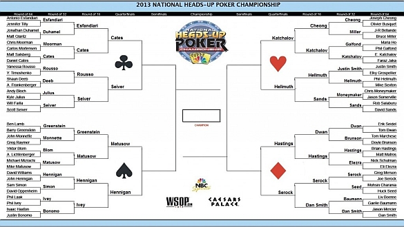 https://www.pokerstrategy.com/wp-content/uploads/cdn-origin/2013/01/26/mini.jpg