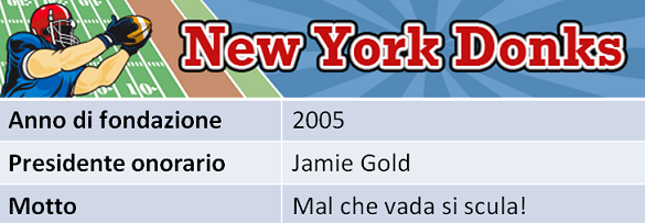 New York Donks New York Donks