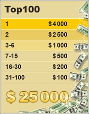 https://www.pokerstrategy.com/wp-content/uploads/cdn-origin/2013/04/02/top100-final_payout-2013-01.jpg