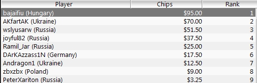 https://www.pokerstrategy.com/wp-content/uploads/cdn-origin/2013/06/21/35.jpg