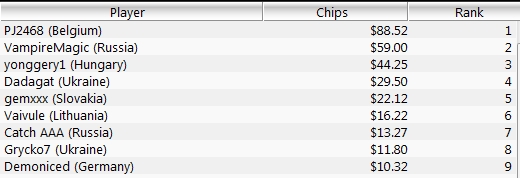 https://www.pokerstrategy.com/wp-content/uploads/cdn-origin/2013/06/21/36.jpg