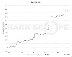 https://www.pokerstrategy.com/wp-content/uploads/cdn-origin/2013/07/30/gr.jpg