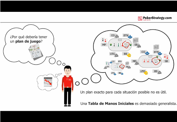 Plan de juego: introducción Plan de juego: introducción