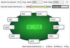 https://www.pokerstrategy.com/wp-content/uploads/cdn-origin/2013/10/15/mtt-calculation-for-2-table-sng.png