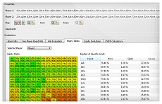 https://www.pokerstrategy.com/wp-content/uploads/cdn-origin/2013/10/25/pokerranger-equity-table.png