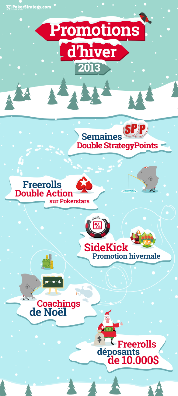 Winter Promotions