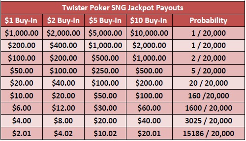 https://www.pokerstrategy.com/wp-content/uploads/cdn-origin/2014/01/17/table.jpg