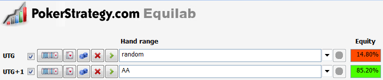 equilab
