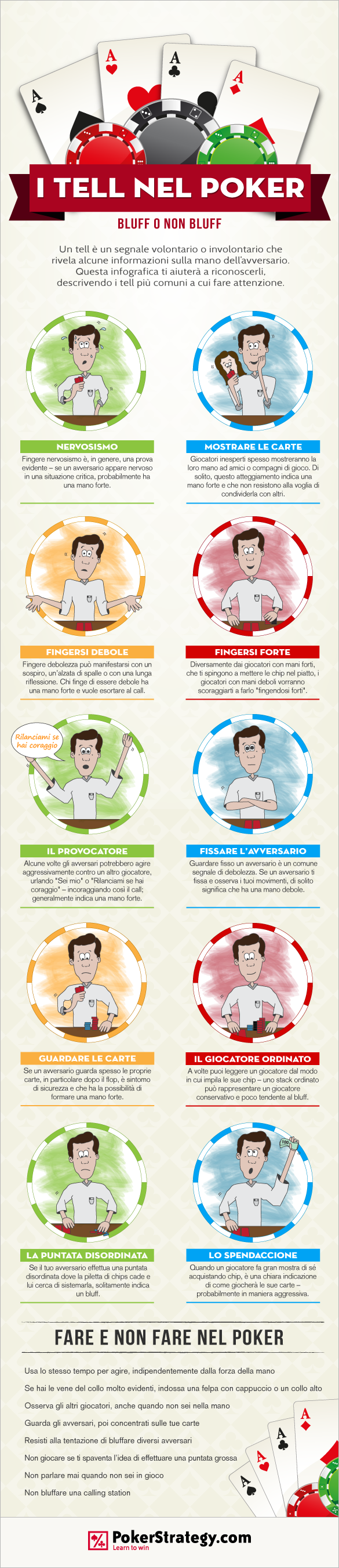 I Tell nel Poker di PokerStrategy.com I Tell nel Poker di PokerStrategy.com