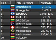 https://www.pokerstrategy.com/wp-content/uploads/cdn-origin/2014/01/30/4etwartak.JPG